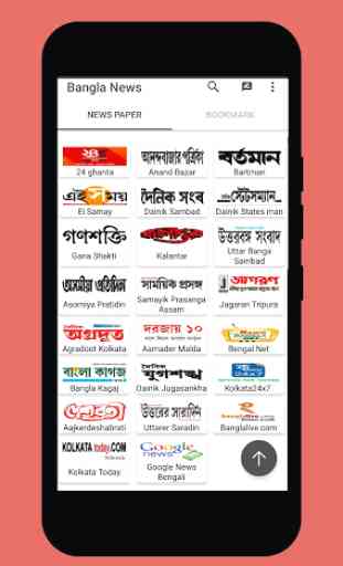Bangla News point Kolkata 2