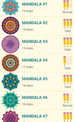 Cómo Dibujar Mandalas 1