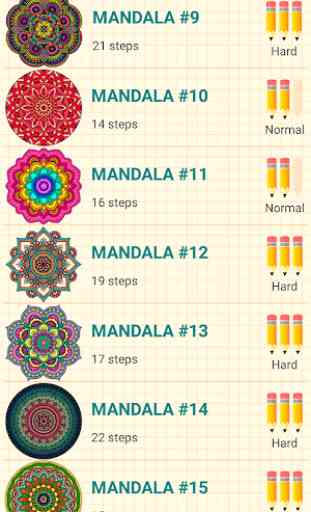 Cómo Dibujar Mandalas 2