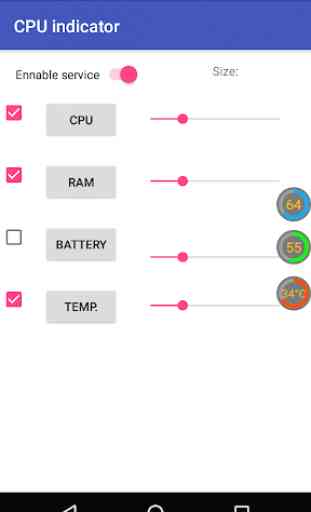 CPU indicator 2