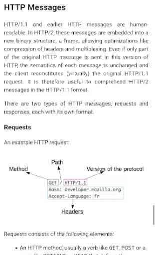 HTTP Reference 3