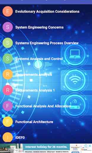 Systems Engineering 4