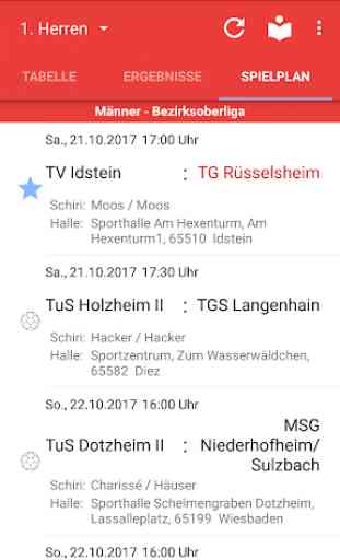 TG Rüsselsheim Handball 2