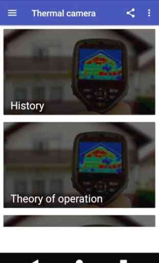 Thermal camera History IR 2