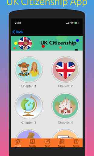 UK Citizenship Test 2020: Practice & Study 2