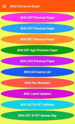 BHU Entrance Exam 1