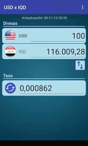 Dólar USA x Dinar iraquí 1
