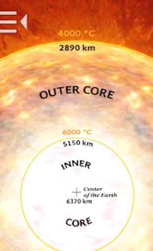 Earth's Core 2