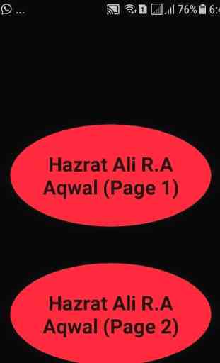 Hazrat Ali Ke Aqwal 1
