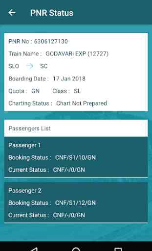 Indian Rail Info 2