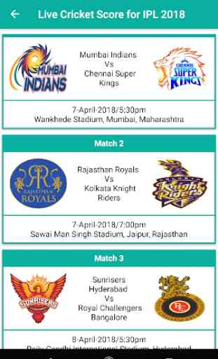 Live Cricket Score for IPL 2019 2