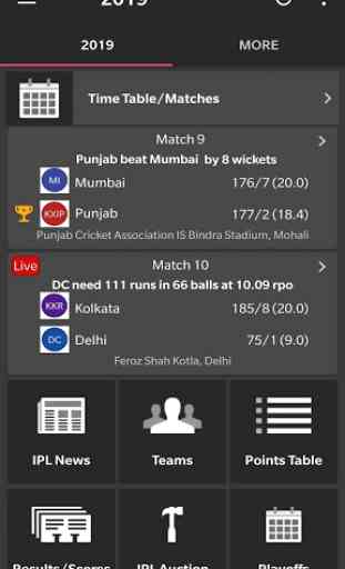 Live Indian T20 League 2020 Result Time Table 2