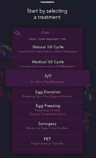 Naula: Your IVF Treatment Simplified 2