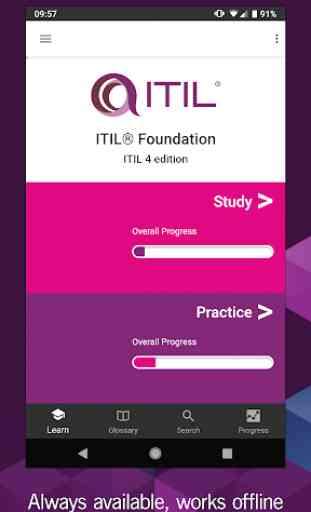 Official ITIL 4 Foundation App 1