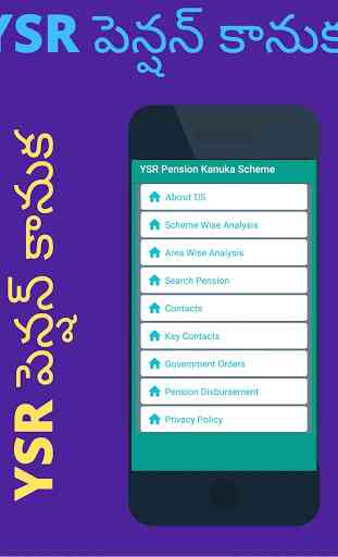 Pension Kanuka || Scheme || AP Latest 2