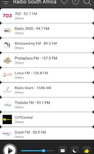 South Africa Radio Stations - South Africa FM AM 3