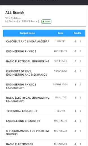 VTU Connect - Syllabus, Notes, Question Papers 2
