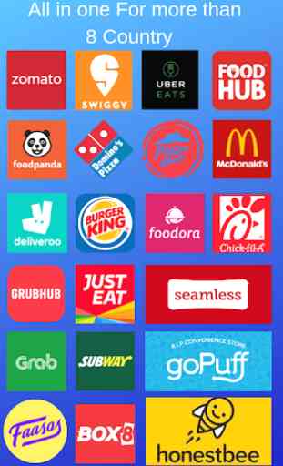 All In One food delivery apps - Swiggy Zomato 1