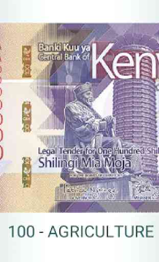 Central Bank of Kenya 2