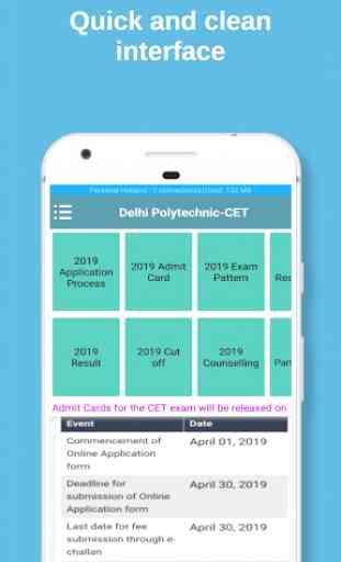 CET-Delhi Polytechnic 2019 Guide&Result 2