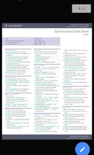Data Science Cheat Sheets 4