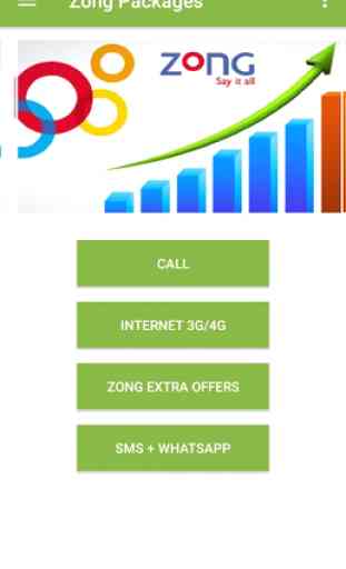 free call sms Pakistan mobile bundle packages app 3