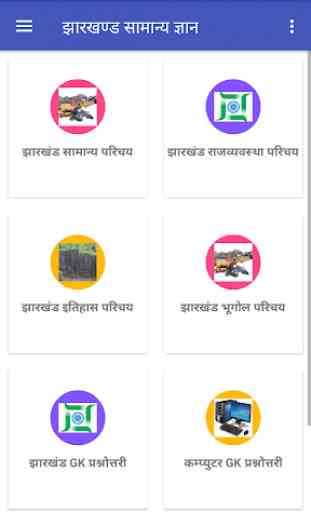 Jharkhand JPSC JSSC GK in Hindi Practice Set App 2