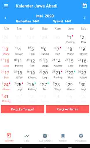 Kalender Jawa Abadi 2020 2
