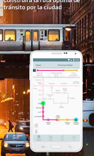 Kuala Lumpur Guía de Metro y interactivo mapa 2