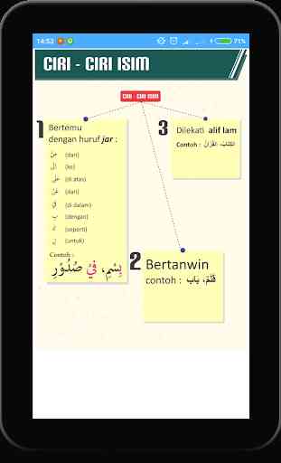 Pintar Bahasa Arab Sehari-hari (offline) 3