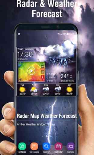 Radar meteorológico y clima global 1