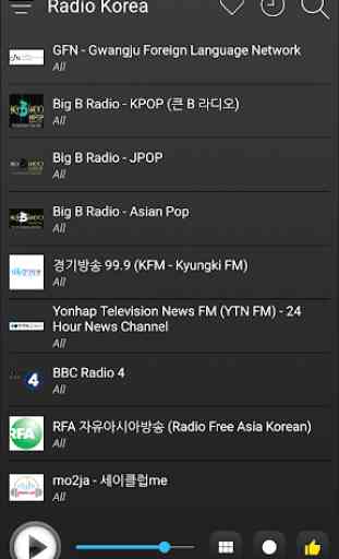 South Korea Radio Stations Online - Korea FM AM 4