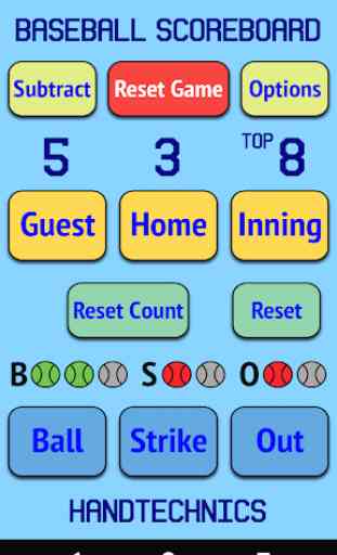 Baseball Scoreboard BSC 1
