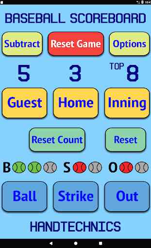 Baseball Scoreboard BSC 3