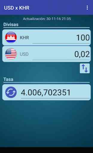 Dólar USA x Riel camboyano 2