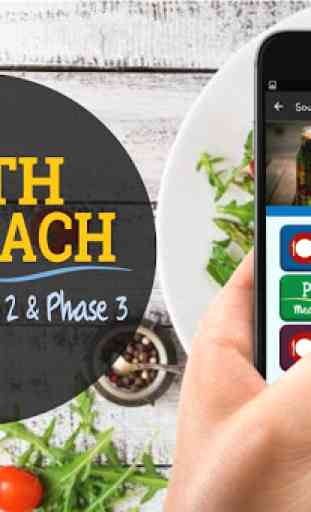 Easy South Beach Meal Plan Diet 2