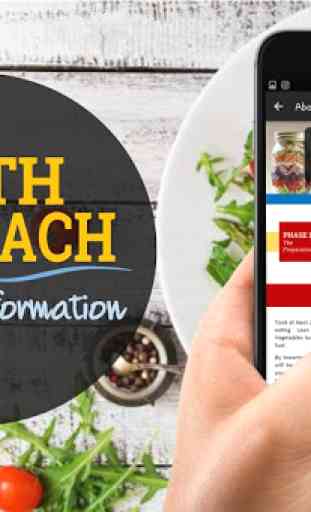 Easy South Beach Meal Plan Diet 3