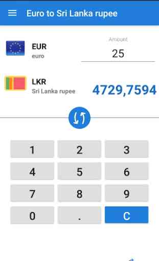 Euro a Rupia de Sri Lanka / EUR a LKR 1