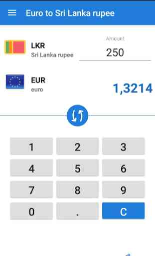 Euro a Rupia de Sri Lanka / EUR a LKR 2