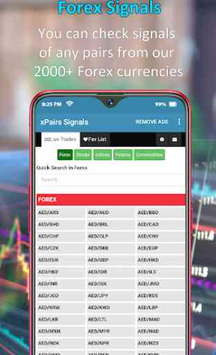 Forex indicator signals and crypto currency (Free) 3