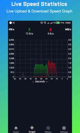 Internet Speed Test Meter-Internet Speed Wifi & 4G 4