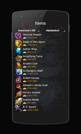 Items of League of Legends 2