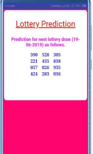 Kerala Lottery Result and Prediction 4