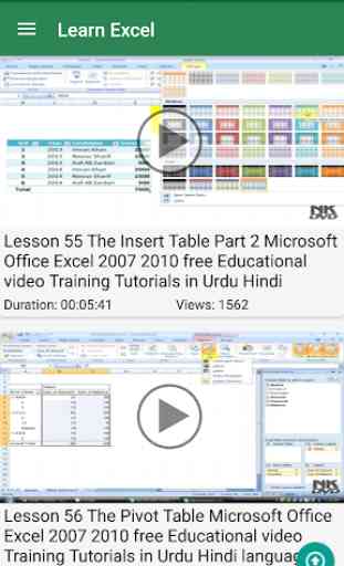 Learn MS Excel– Full Tutorials 2