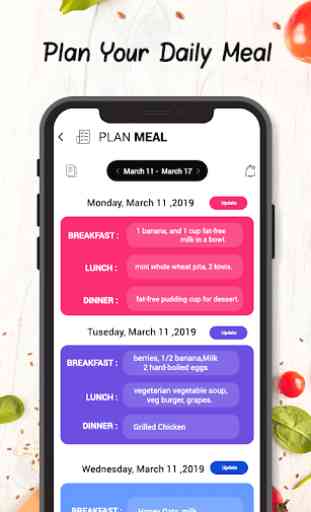 Meal Planner Weekly 4