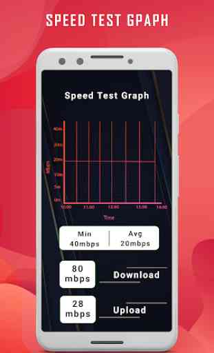 Medidor de velocidad de Internet-WiFi,velocidad 4G 3