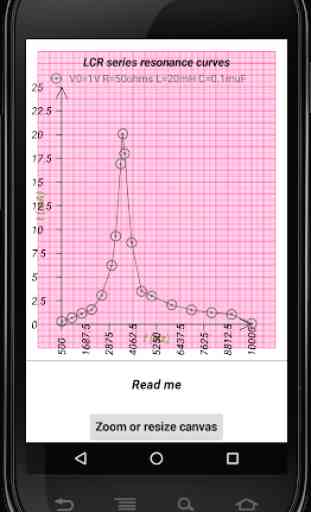 mm Graph 1