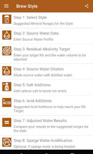 Palmer's Brewing Water Adj App 2