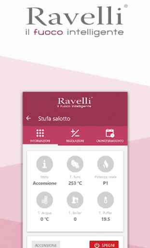 Ravelli Wi-Fi 1