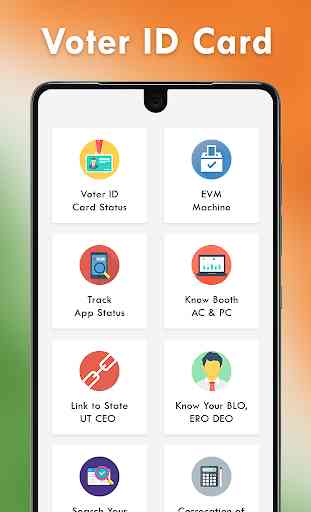 Voter ID Card Online - Voter List India 2